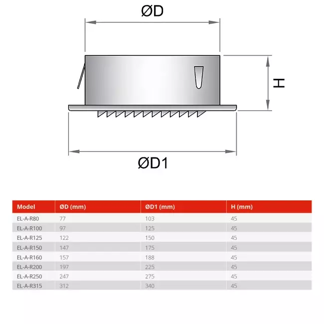 Ventilationsgitter cirkulært 100 mm aluminium - EL-A-R100 ALU
