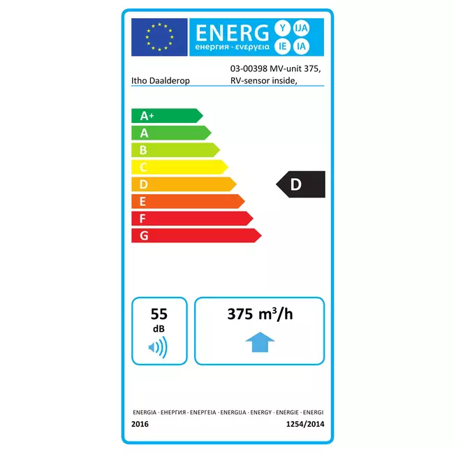 Itho Daalderop CVE-S ECO SE 325 m³/t + fugtighedssensor - eurostik