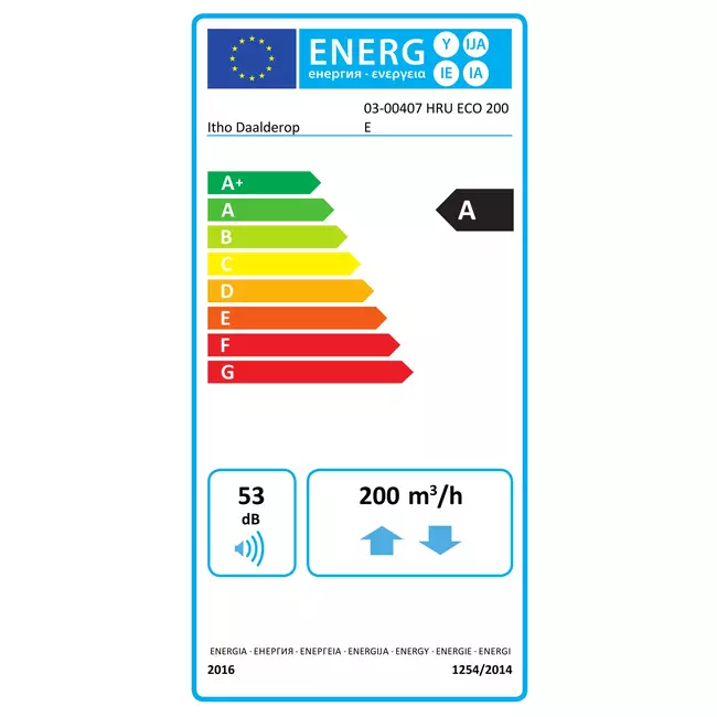 Itho Daalderop HRU 200 ECO unit E RFT high-rise 200m³/t