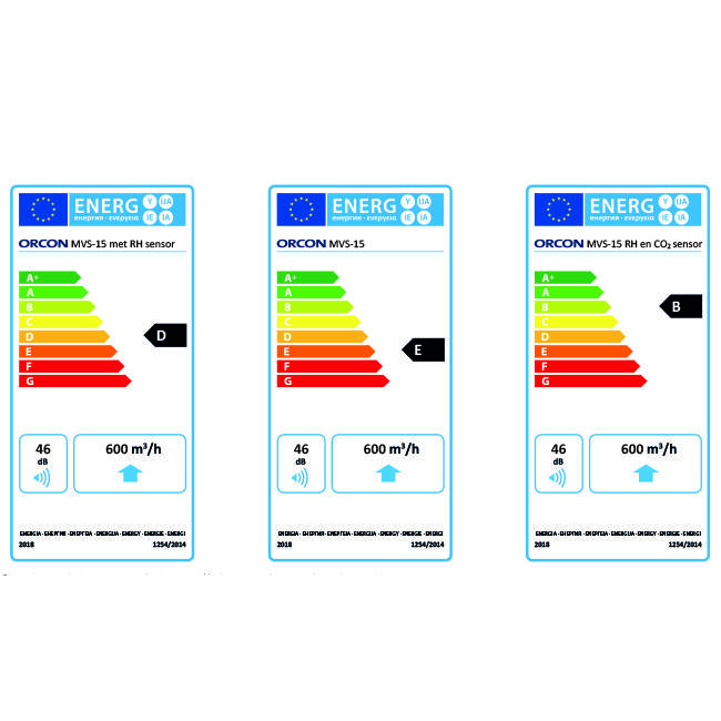 Orcon MVS-15RH CO2B Max Summer Night Comfort 550 m³/h + fugtføler + temperaturføler + CO₂-styring og rumføler - jordet stik