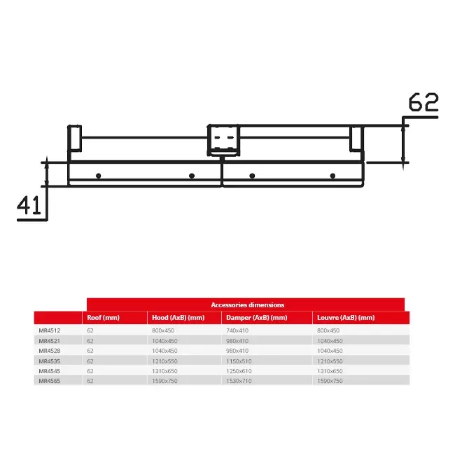 Maxivent dak voor MR4535 horizontaal - RF