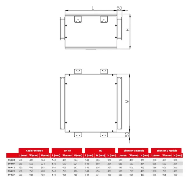 Maxivent varmtvandsveksler 21,80 kW til M4020 vandret - H HC1