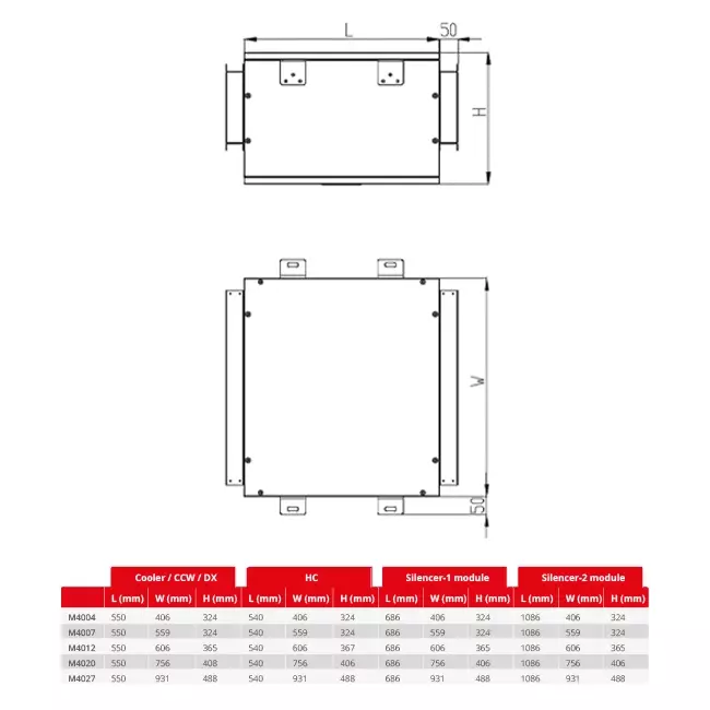 Maxivent reversibel DX-coil 6,63 kW opvarmning, 6,92 kW køling - H CCDX1L