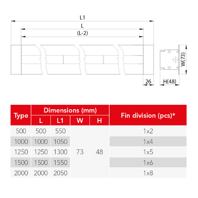 Linjediffusor i aluminium med 1 justerbar mønsterplade - 500 mm - RAL 9016