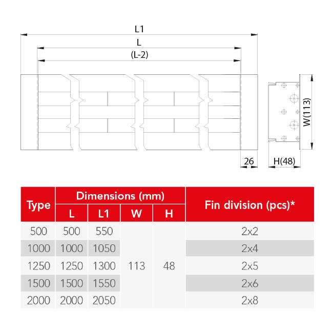 Aluminiumsgitter med 2 justerbare mønsterplader – 1500 mm – RAL 9010 + akustisk isoleret plenum med luftstrømsreguleringsventil