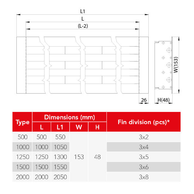 Aluminiumsgitter med 3 justerbare lameller – 1000 mm – RAL 9016 + akustisk isoleret plenum med luftstrømsreguleringsventil