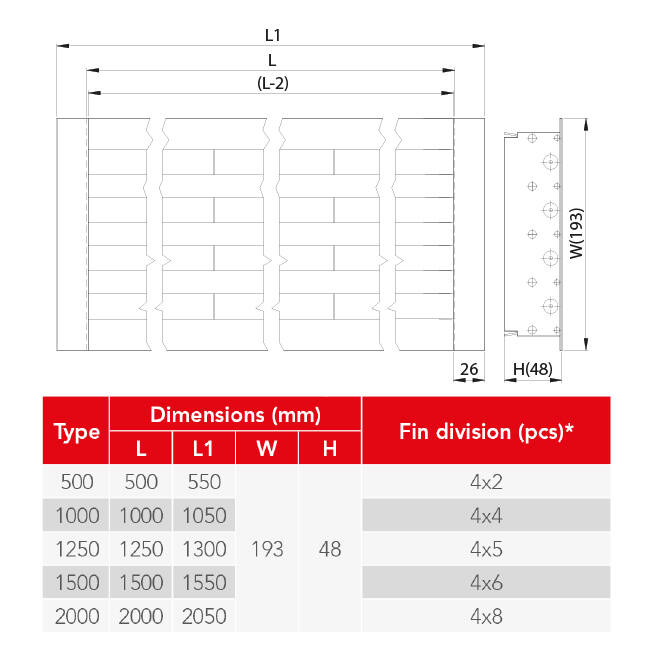 Linjediffusor i aluminium med 4 justerbare mønsterblade - 1000 mm - RAL 9016