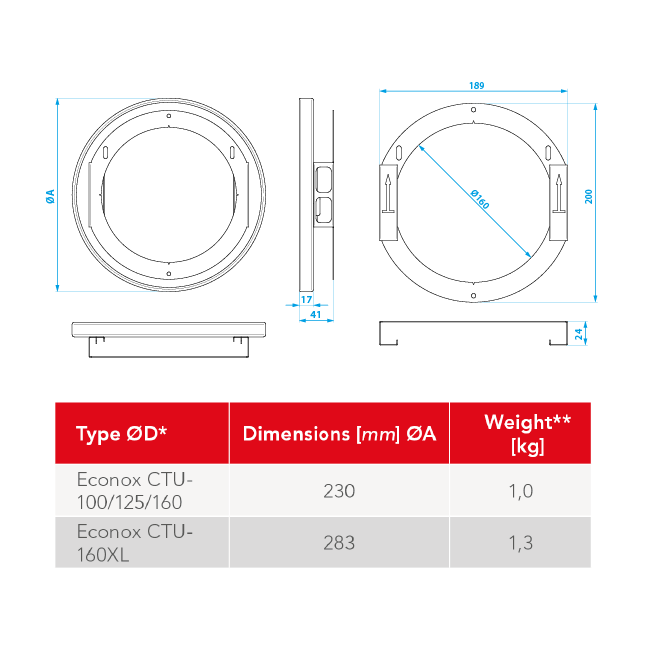 Overløbsrist med lyddæmpning - 160 mm XL - RAL 9003