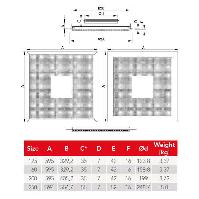 Perforeret loftsdiffusor til indblæsning og udsugning 595x595 mm - 125 mm - RAL 9016