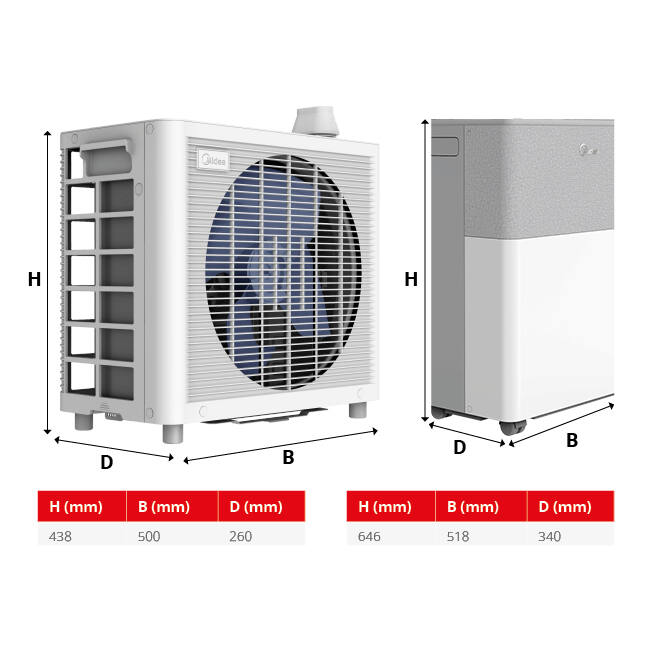 Midea Portasplit mobilt split-klimaanlæg 3,5 kW