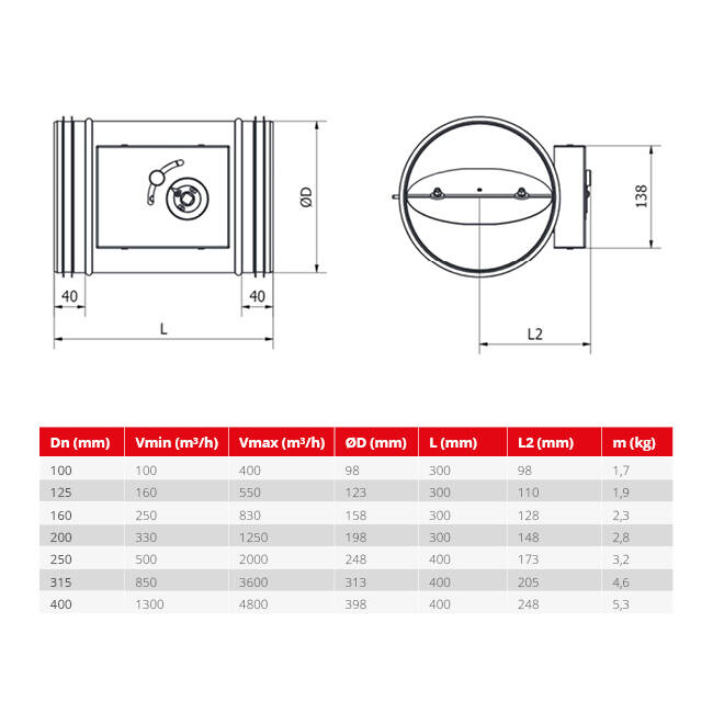 Rund CAV Konstantvolumenregulator enkeltvægsdiameter 250 mm