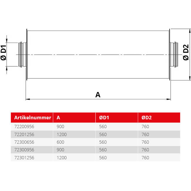 Spiro-SAFE lyddæmper diameter 560 mm - længde 1200 mm (100 mm isolering)