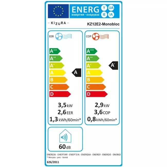 Kizura Monobloc DC-inverter 3,5 kW + 2 kW elektrisk modstand