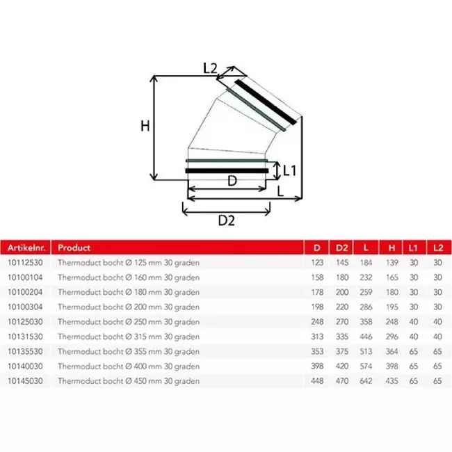 Thermoduct 13 mm bøjningsdiameter 250 mm 30 grader isoleret