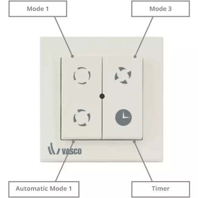 Vasco RF-kontakt/styring