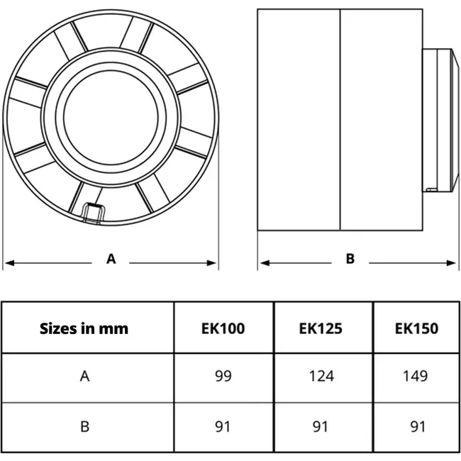 Plastrørventilator Ø100 mm - EK100