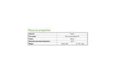 Duco volumenkontrol 50-100m³/h 125 mm