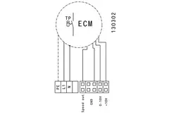 Ruck® ETAMASTER-kanalventilator med EC-motor 3320m³/t - Ø 355 mm + driftspotentiometer 10 kO