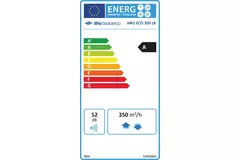 Itho Daalderop MVHR HRU 350 ECO unit LR RFT lavbygget 350m³/t