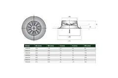 Swirl diffusor rund 125 mm central skrue - SWR125