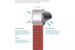 Badeværelsesventilator Ø 100 mm hvid med timer – Design EET100T
