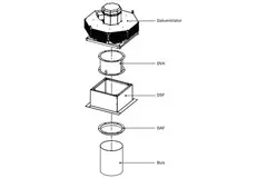 Vandret tagventilator i metal – DHL 560 D4 RK 01