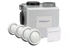 Itho Daalderop CVE-S ECO Optima High Performance Package HE 415 m³/t + fugtighedssensor + CO2-kontrol + 4 ventiler - euro-stik