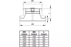 Ventilationsventil i rustfrit stål, design Ø125 mm - DVIR125