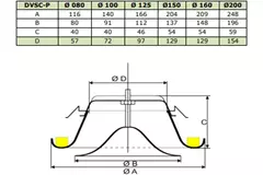 ventilationstilførselsventil metal Ø 80 mm RAL 9010 RAL 9010h fjederclips - DVSC-P080