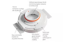 Ergovent rammeløs ventilationsventil rund 150 mm