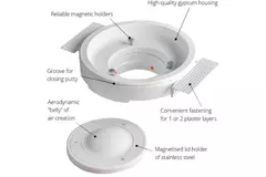 Ergovent rammeløs ventilationsventil rund 160 mm
