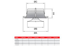 Ventilationsudblæsningsventil 160 mm metal - E-DVS160 RAL9005 30% blank