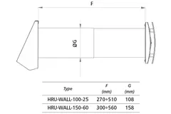 Decentraliseret WTW HRU væg Ø100 med 25 m³/t - HRU-WALL-100-25-PEG