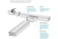 Galvaniseret indstøbt kanal 300x80 længde 1,5m