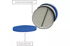 Europlast decentral varmegenvindingsenhed 150 mm med kontakt