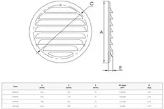 Ventilationsrist i metal, rund Ø 160 mm rustfri stål – MR160i