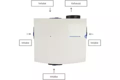 Orcon MVS 15R 550 m³/t - sikkerhedsstik