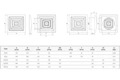 Firkantet loftdiffusor 150x150 diameter: 100 hvid - ND10G
