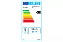 Itho Daalderop MVHR HRU 350 ECO unit LR RFT lavbygget 350m³/t