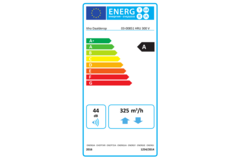 Itho Daalderop WTW-enhed HRU 300 V med frostventil 300m3/h