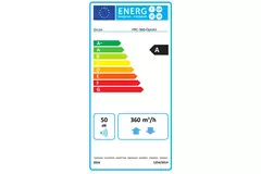 Orcon WTW loftsenhed HRC-360-OptiAir