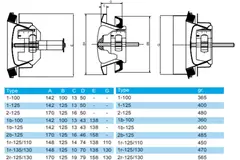 Zehnder-udsugningsventil metal 125mm hvid - STB 2-125