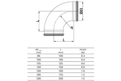 Rund spiralbøjning 90°, Ø80 mm, til spiralrør