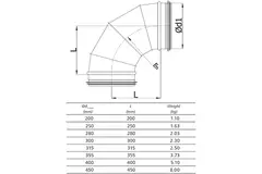 Rund spiralbøjning 90°, Ø250 mm, til spiralrør