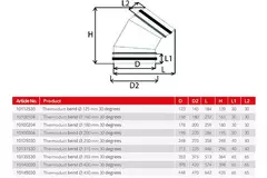 Thermoduct 13 mm bøjningsdiameter 250 mm 30 grader isoleret