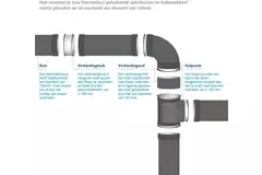 Thermoduct 13 mm bøjningsdiameter 250 mm 45 grader isoleret