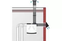 Thermoduct-væggennemføring 250 mm