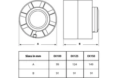 Plastrørventilator Ø100 mm - EK100